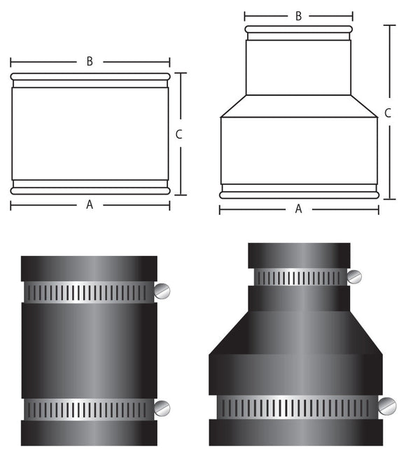 PipeConx PCX Series 56 Plastic or Cast Iron to Plastic or Cast Iron Coupling (PCX56-42 - 4″ x 2″)